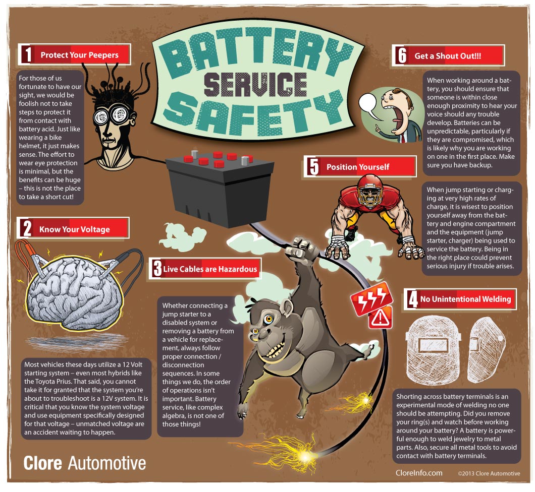 Battery-Service-Safety_webV