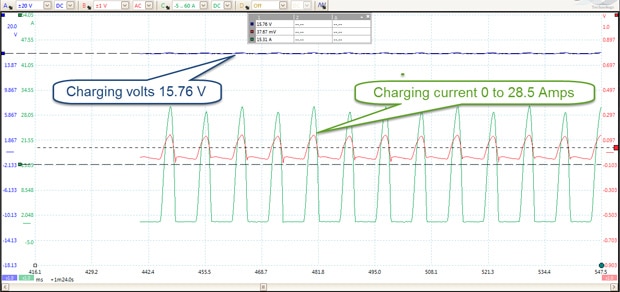 Manual-charger-figure-1