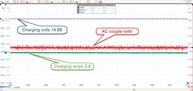 automatic-charger-zoom-figure-4