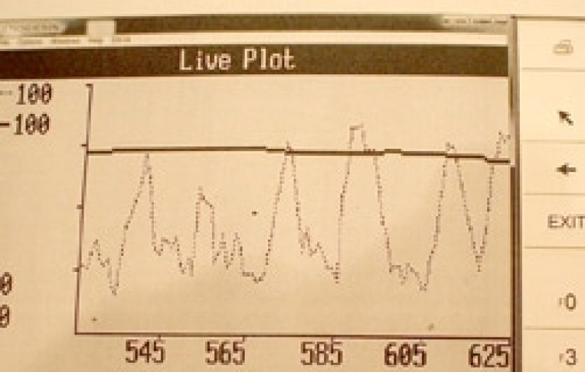 livePlot